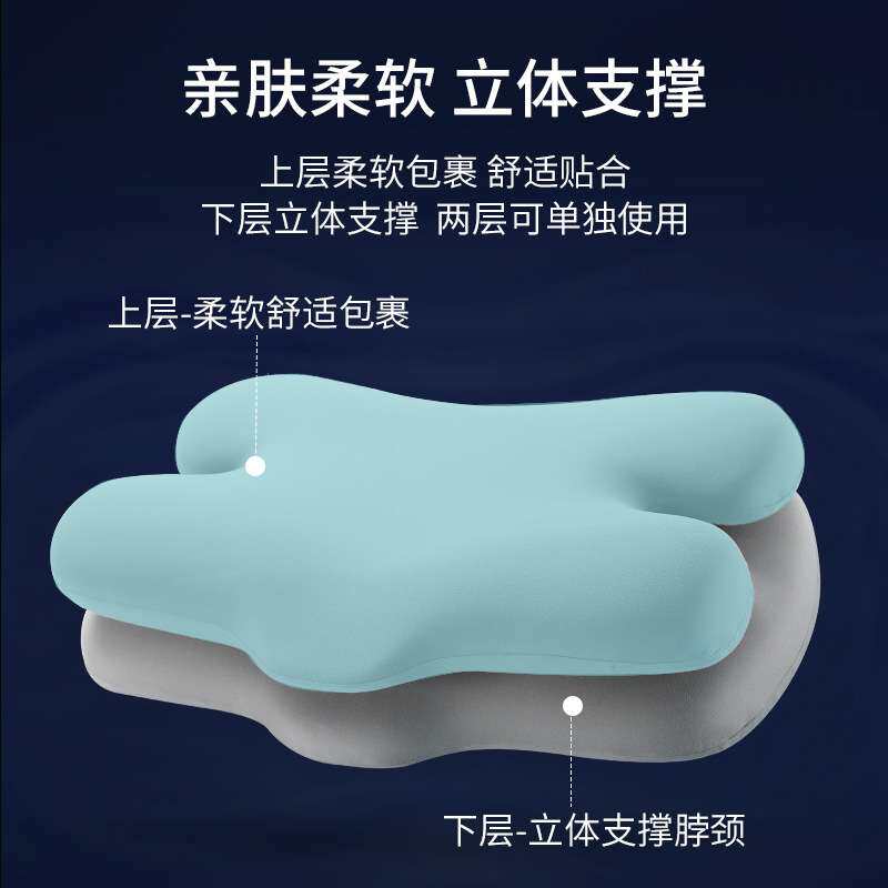 记忆棉新款长方形枕头单人双人四季通用双层枕舒适睡感家用枕