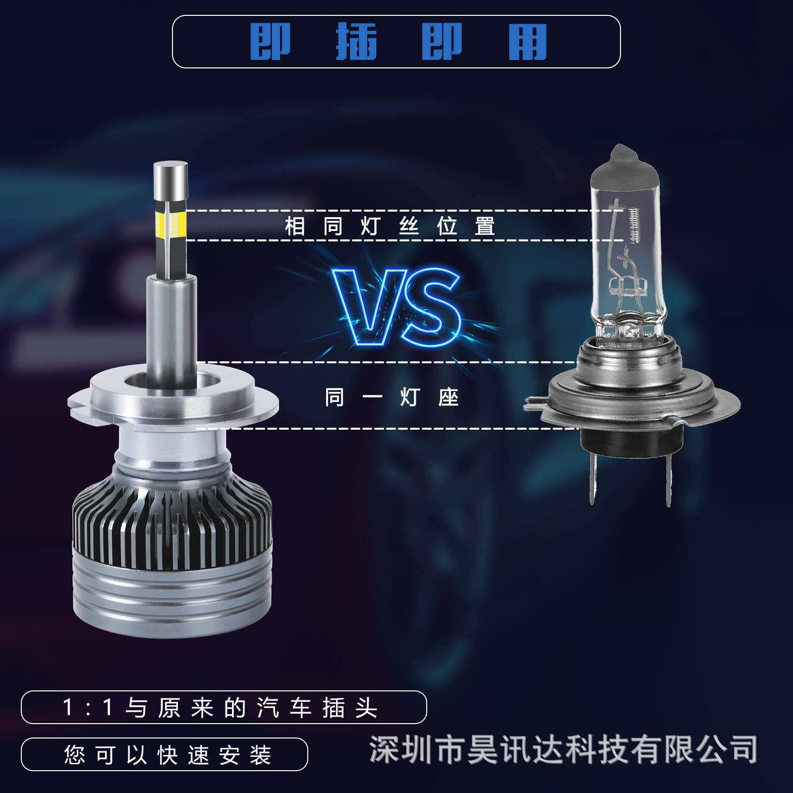 汽车LED前照大灯四面360度发光三种色温灯光h7汽车led大灯泡超亮