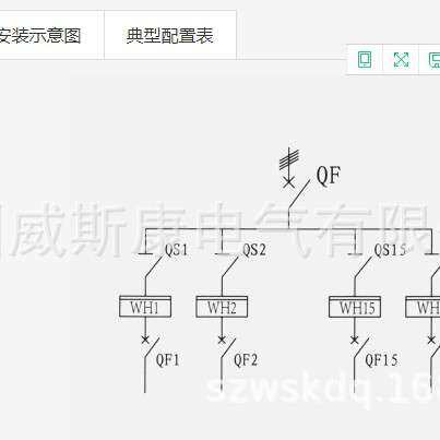 透明电表箱单相表16位表(PVC塑料透明计量箱+总开+表后