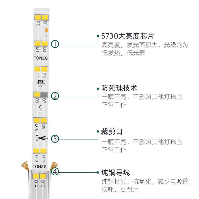 三色变光灯带led天花暗槽高亮户外防水光带客厅卧室吊顶变色灯条