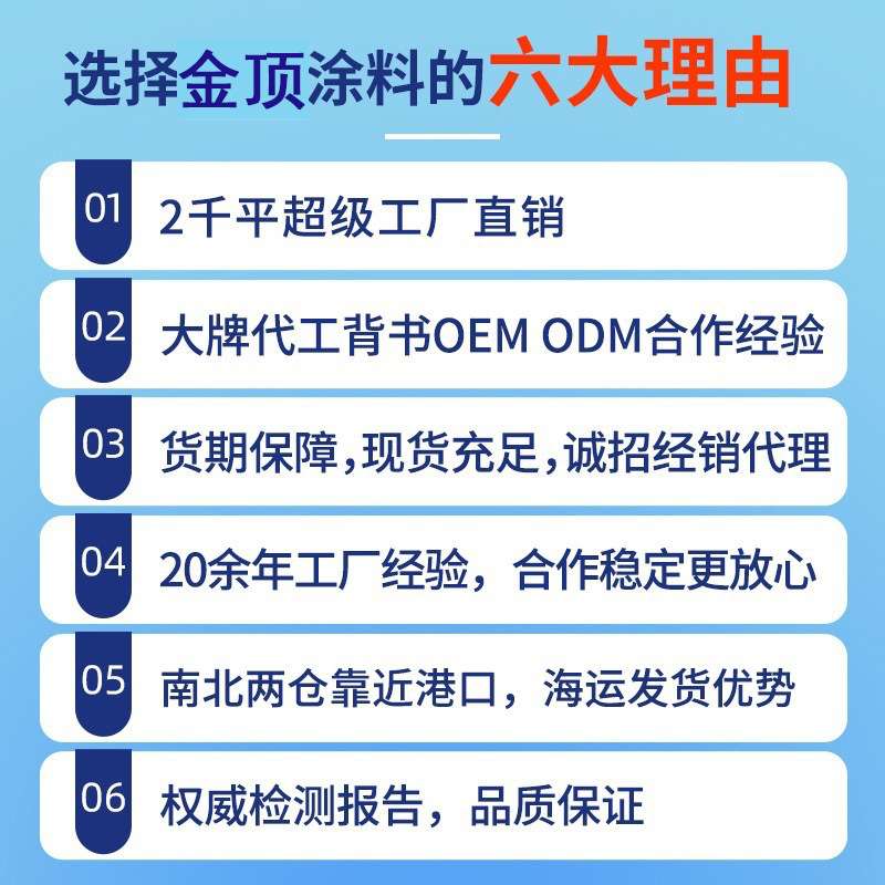 楼顶降温隔热涂料水泥彩钢水性隔热漆屋顶铁皮防晒涂料反 射热防