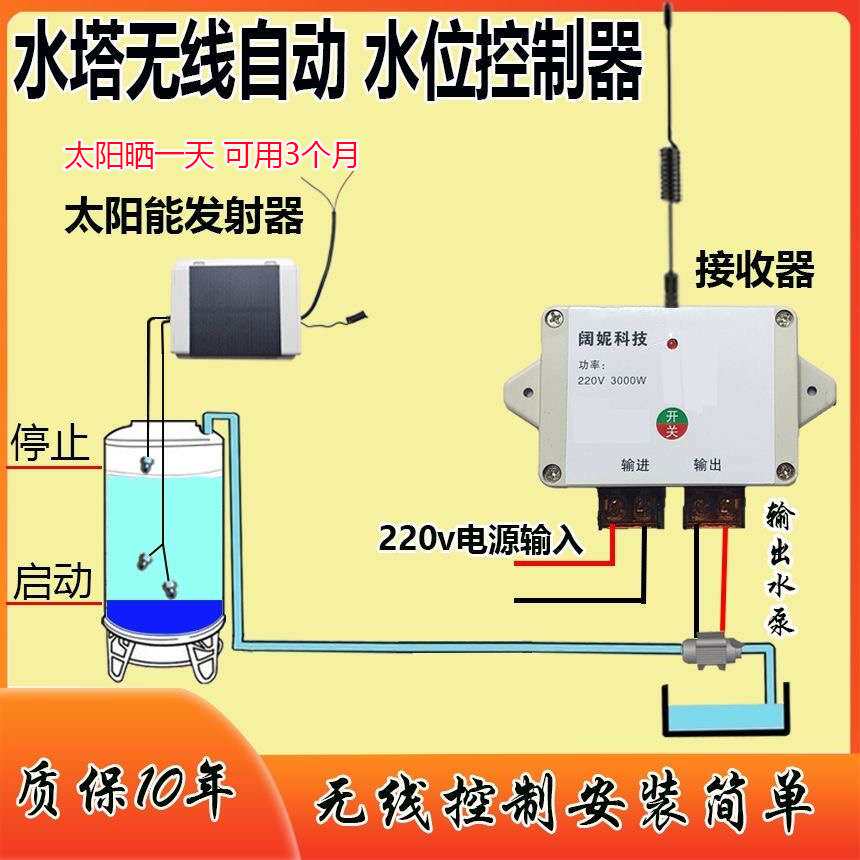 水塔无线全自动上水开关水位控制器220v家用水箱液位显示感应抽水