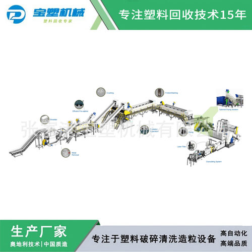 1000kg/h塑料PE薄膜清洗线，编织袋清洗线，PP吨包袋清洗线
