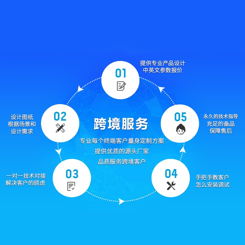 led透明屏P10酒店酒吧玻璃幕墙全彩led显示屏室内外led柔性贴膜屏