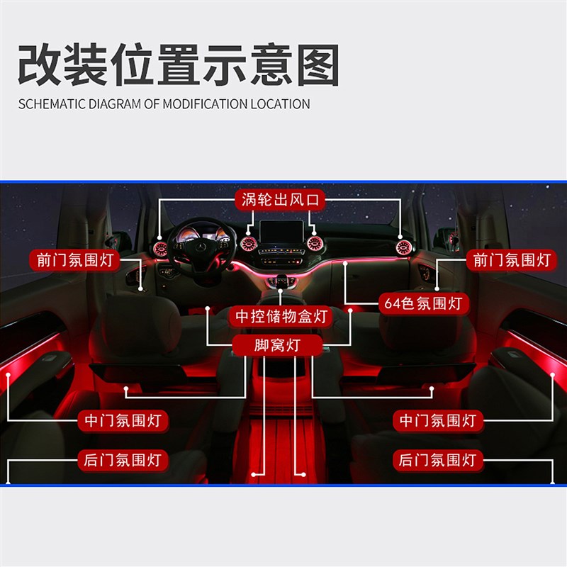 适用奔驰v级出g风口氛围灯改装64色原车协议v260改装w447发光涡轮