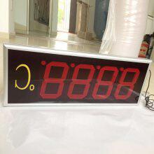 DP/CS-L-1-08*04-0-XST/A-H1IV0大屏温度仪上海上润仪表