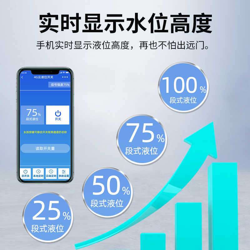 远程无线水位控制器全自动水塔自动上水抽水开关控制水泵液位智能