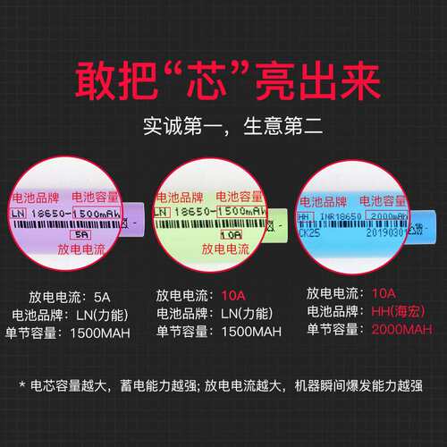 德国红松无刷电动扳手锂电充电扳手大扭力冲击汽修架子工套筒风炮