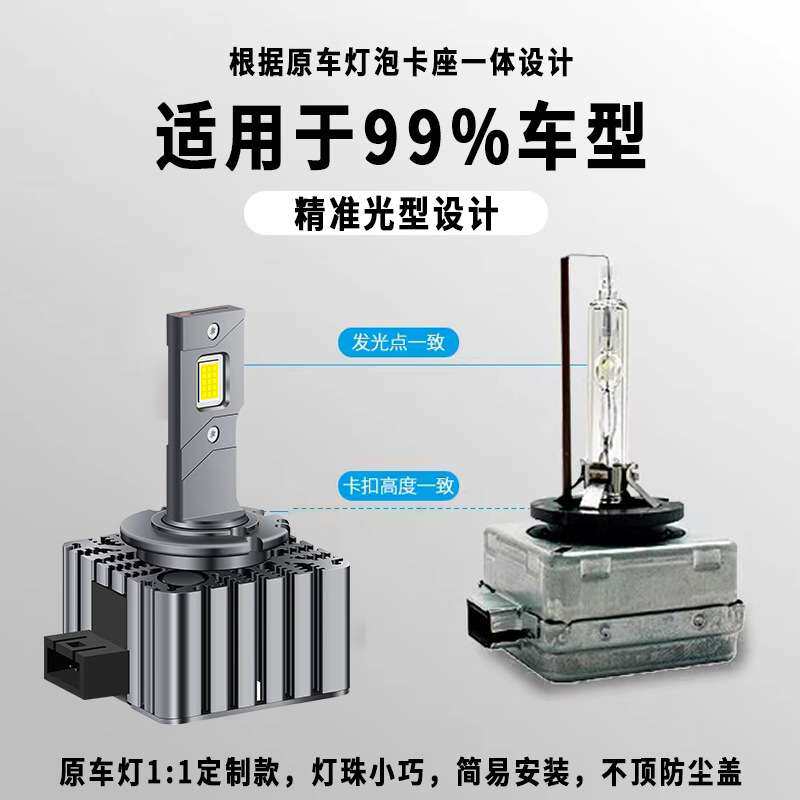 双铜管汽车led大灯直插式D2Sled灯泡D4Sled汽车灯改装led汽车大灯