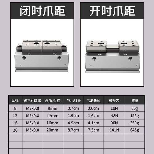 MHF2-32D平行气爪平行滑台气缸MHF2-32D1机械夹爪气缸MHF2-32D2