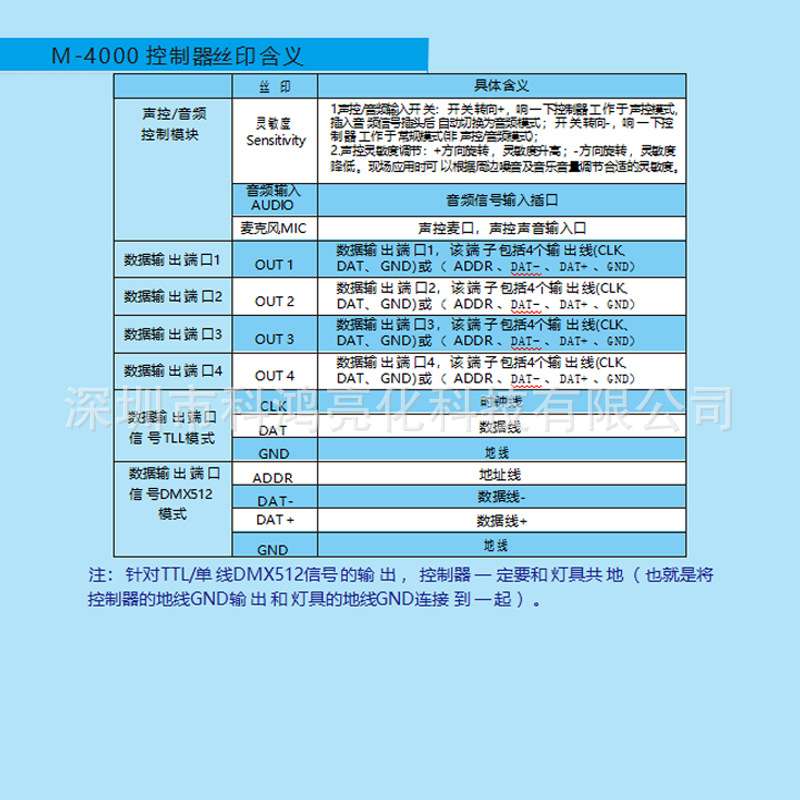 新款幻彩灯条控制器M-8000幻彩音乐控制器8路声控可编程跑马led灯
