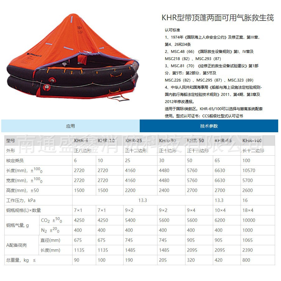 船用气胀式抛投救生筏双面充气