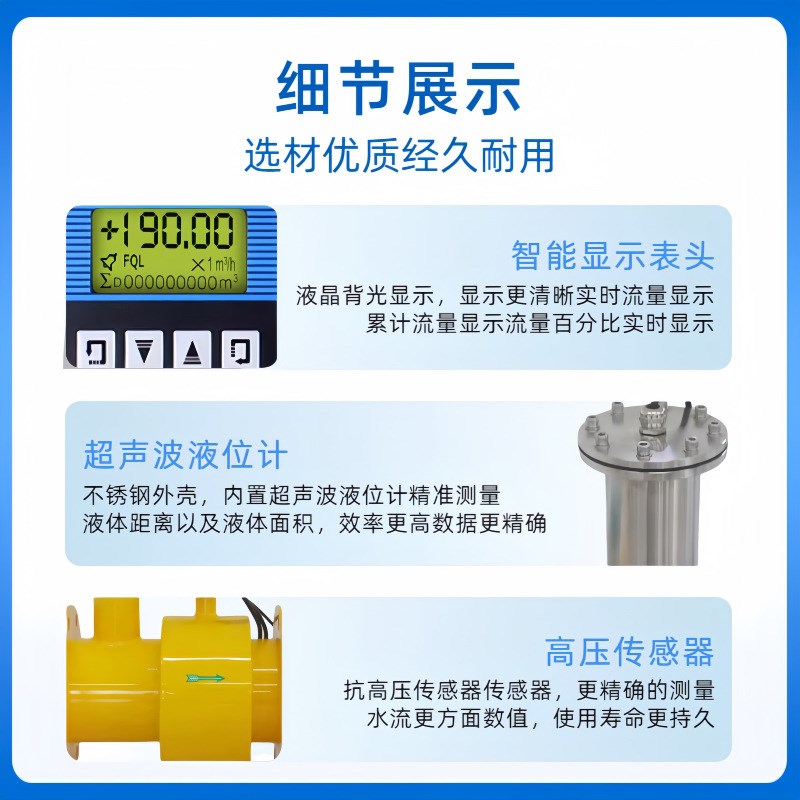 插入式非满管流量计市政污水下水管道小流量底流.速半管作业