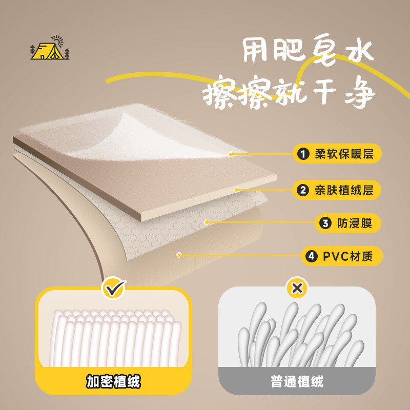 户外充气床垫露营用充气床垫单人充气垫床充S气床垫自动充气
