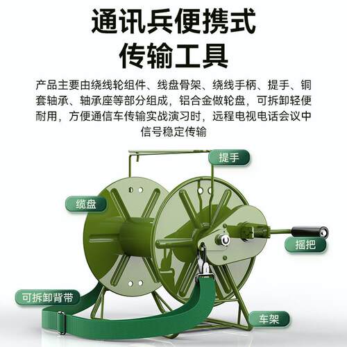 胜为CBFC230B被复线背负式络车放线盘放线架 1比3齿轮款230*230
