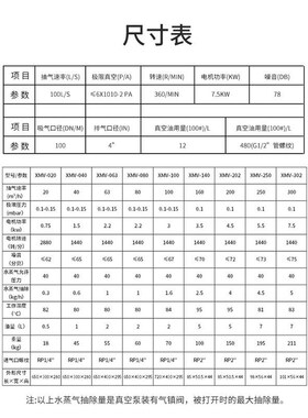XD-020/040/083/080/100/140/202/250/3Q02单级旋片式真空泵工业