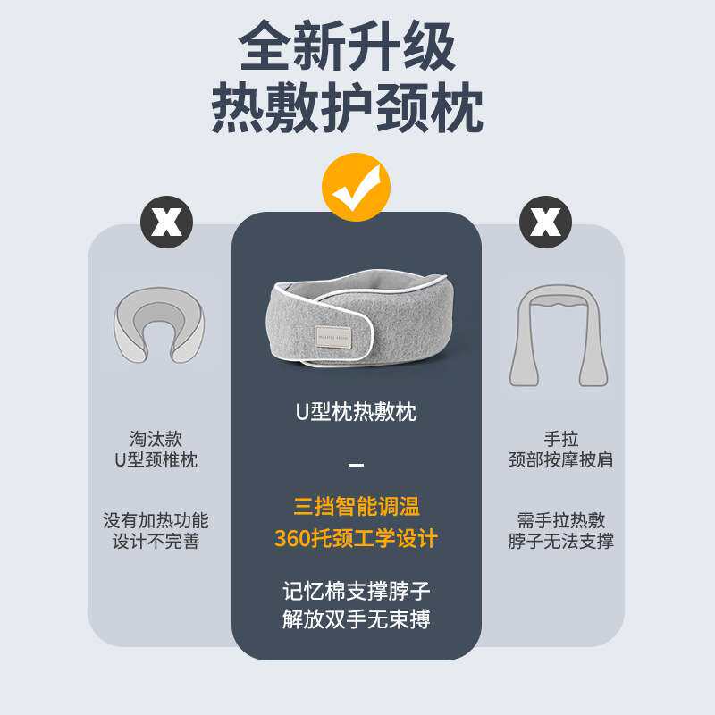现货新款u型枕颈椎热敷枕 便携式加热颈枕记忆棉旅行枕午休午睡枕