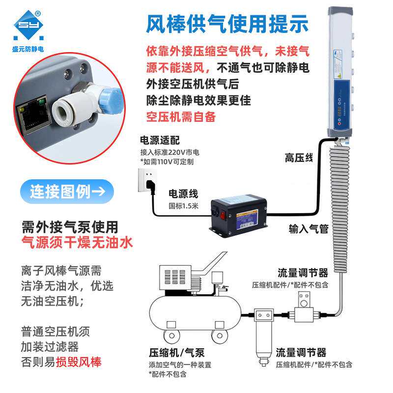 SY-505 工业离子风铝棒 快速中和除静电 车间流水线静电消除器