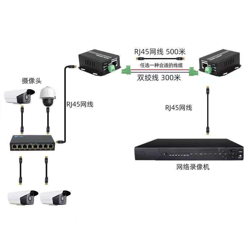 百兆网络延长器500米网线延长器双绞线300米网络传输器1对装
