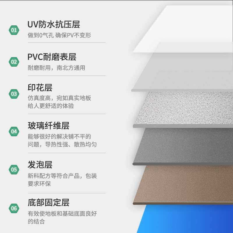 地板革水泥地专用仿瓷砖出租屋改造水泥地直铺加厚地板革防水耐磨