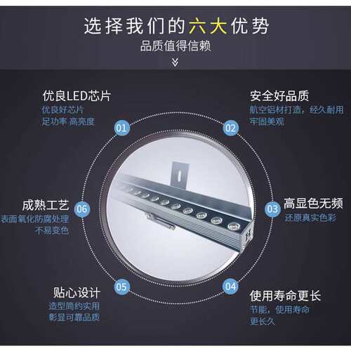 led线型灯具小区高架桥公园泛光灯射灯36w户外灯led喷泉灯24w