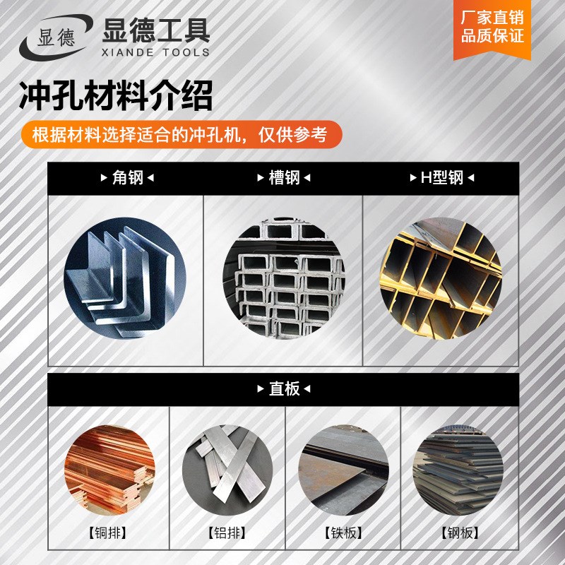 液压冲孔机CH-150电动槽钢角钢角铁厚钢板打孔机HW型钢钻孔冲眼器