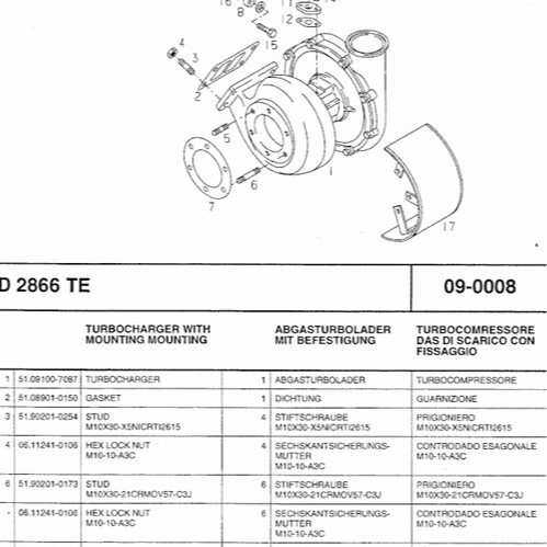 51.98112-0200D2866TE德国曼
