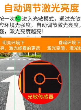 莱赛水平仪高亮绿光细线12线665S贴墙贴地仪高精度激光红外线