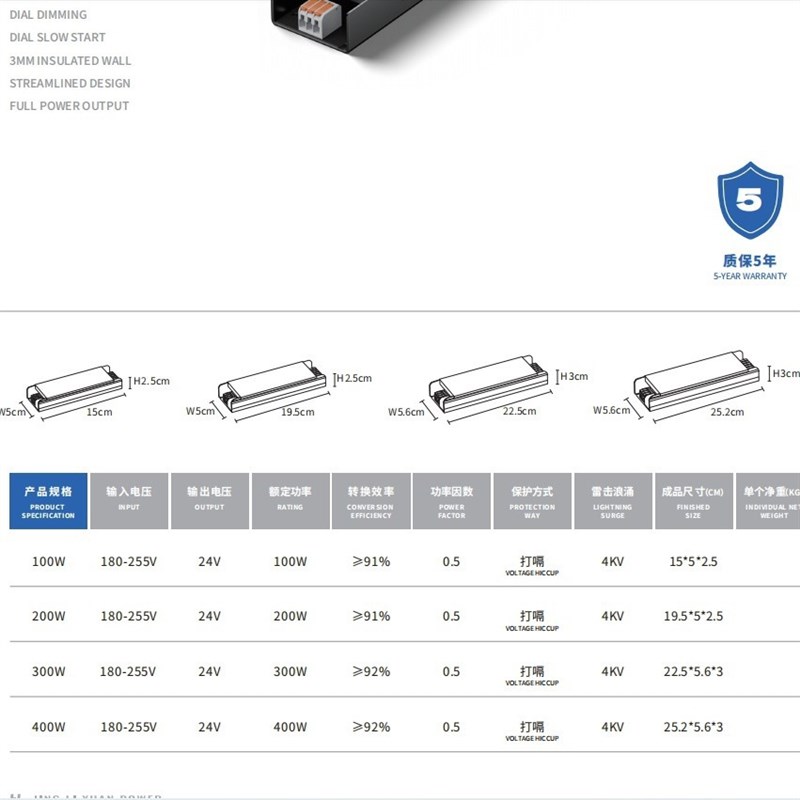超薄LED灯箱电源220V转24V低压线形灯带缓启调光变压器CB认证电源