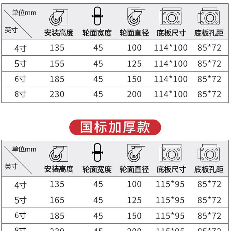 6寸万向轮轮子重型4小推车板车拖车脚轮工业承重尼龙轮带刹车轱辘