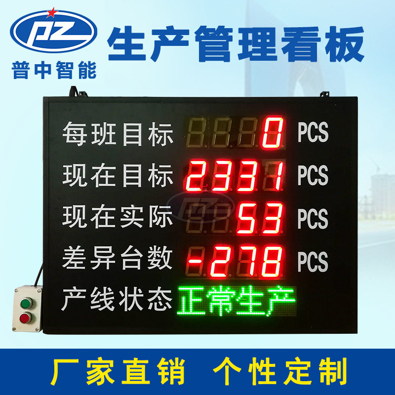 耐用生产目标产量状态管理计划产线led电子看板监测显示屏led屏