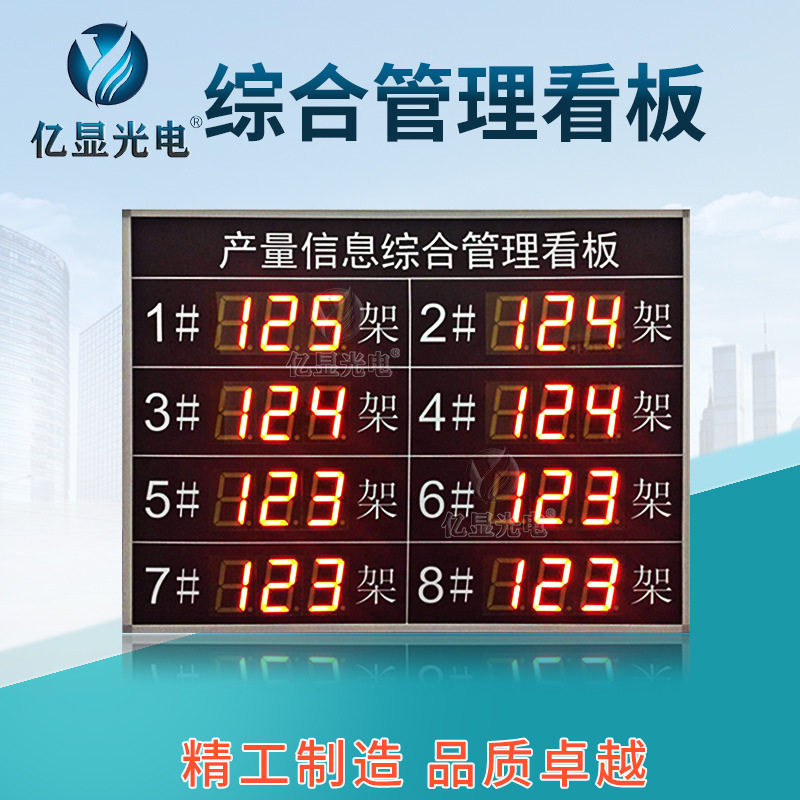 生产线LED数码看板进度管理