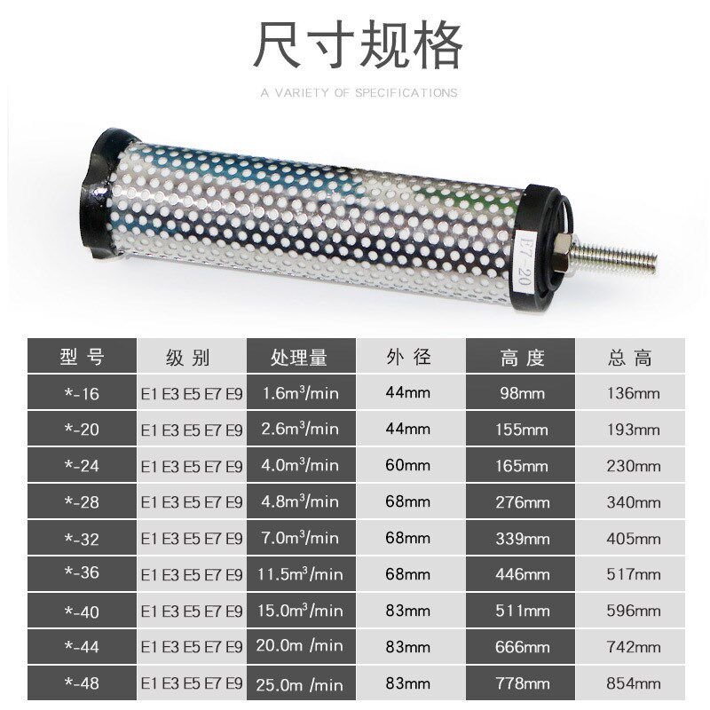 压缩空气过滤器滤芯E9-44 E7-44 E5-44 E3-44管道过滤器滤芯除水