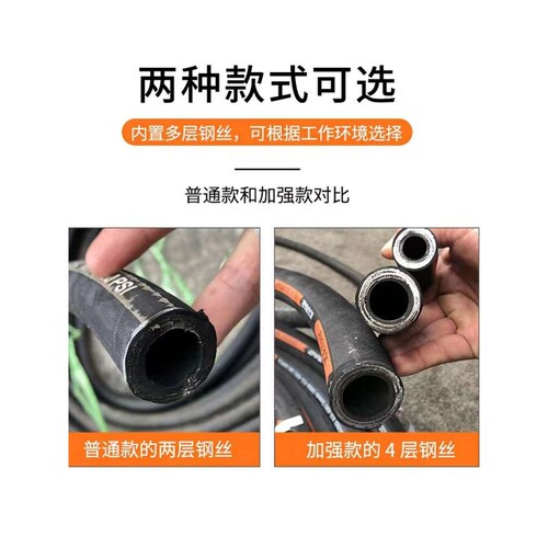 挖掘机炮头高压油管68 75 100 135 180破碎锤液压油管防爆钢丝管