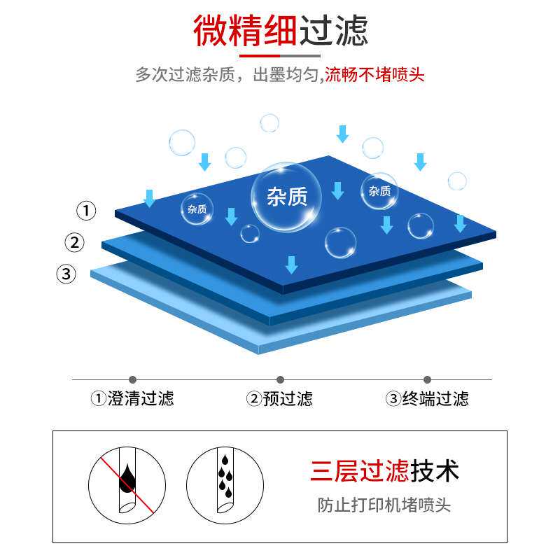 纯棉纺织墨水 导带机直喷打印服装布匹裁片纺织数码印花涂料墨水