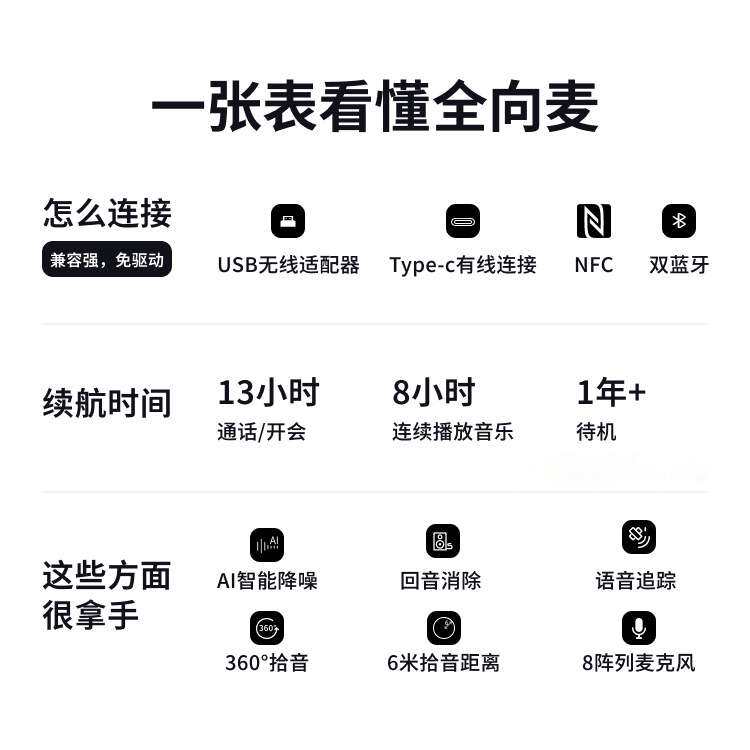梦之源电子白板屏传屏器笔投屏平板多功能触摸屏无线智能笔