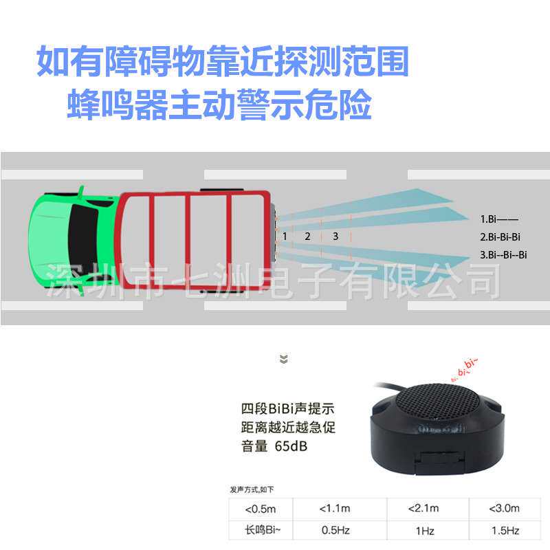 源头厂家直销可视倒车雷达货车盲区雷达 24V倒车雷达蜂鸣预警