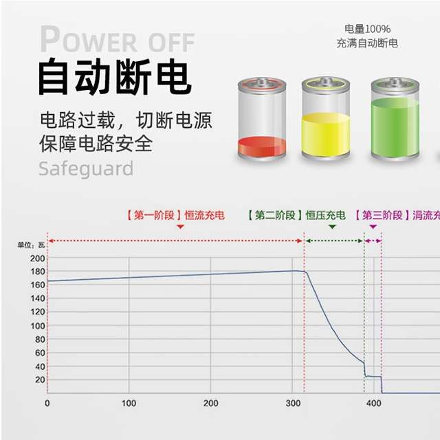 自助扫码电单车充电桩户外充电站防雨带显示屏5路