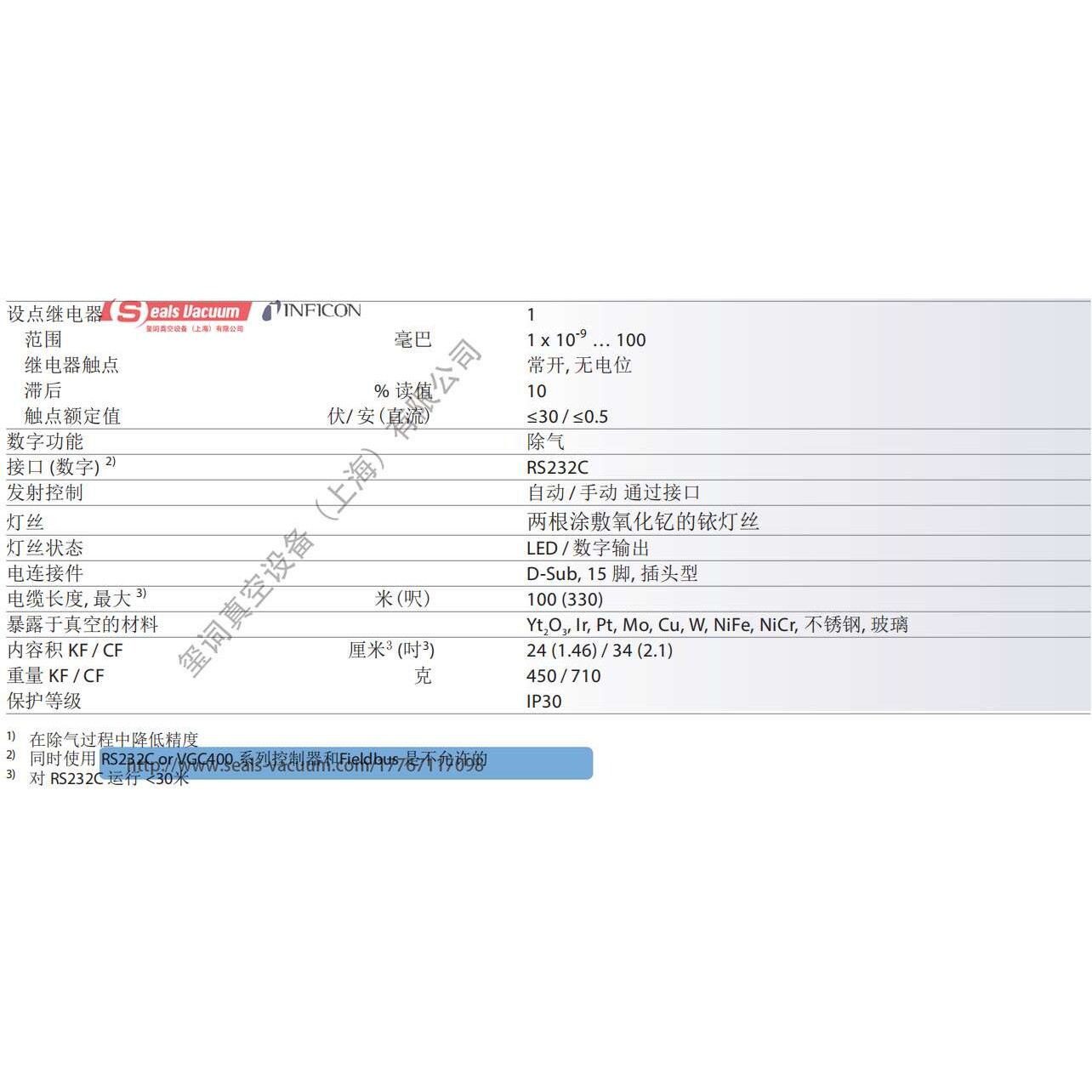 INFICON 英福康B-A型BPG402-S皮拉尼复合真空计