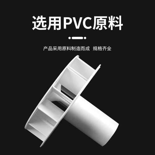 PVC排水管配件虹吸式雨水斗87型塑料重力DN110天台侧墙落水斗地漏