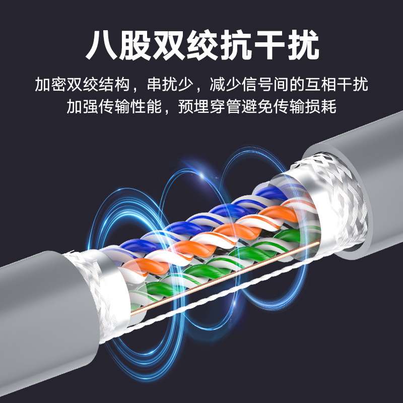 超五类网线屏蔽CAT5e国标工程双绞线305米POE监控宽带线网络线