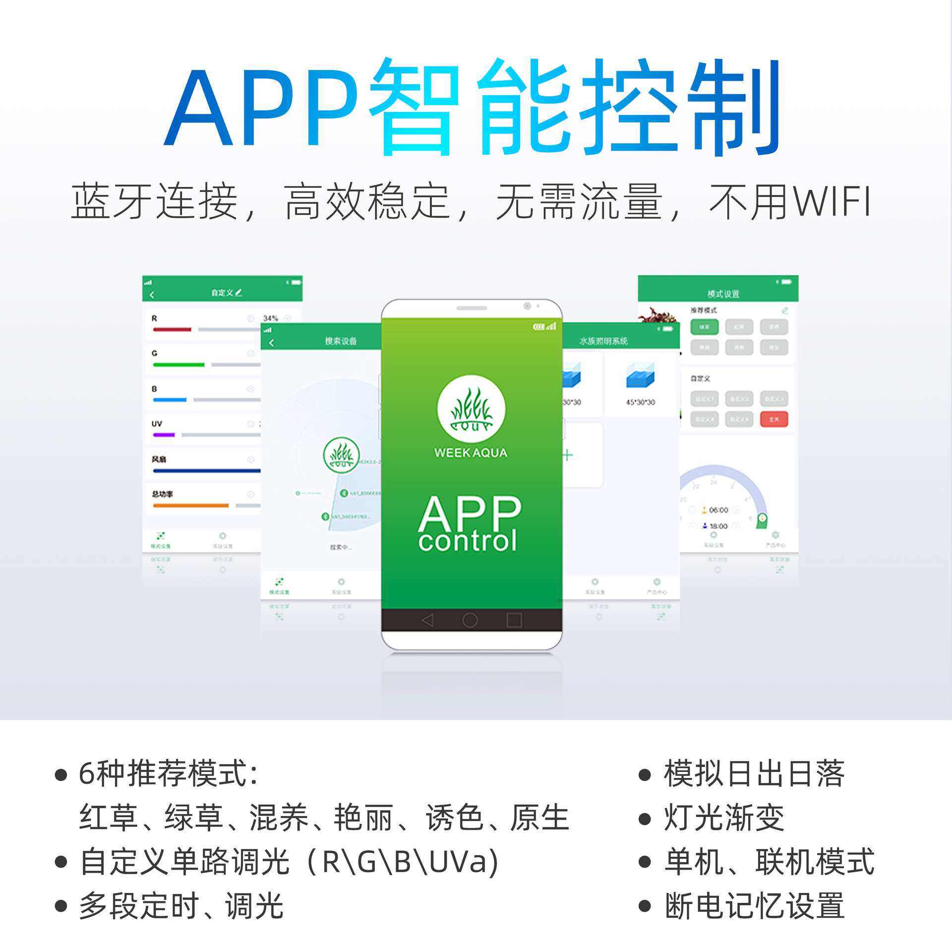 威尔康Mag磁吸夹子灯RGB-UVa磁吸灯全光谱微景观水草灯磁吸灯座
