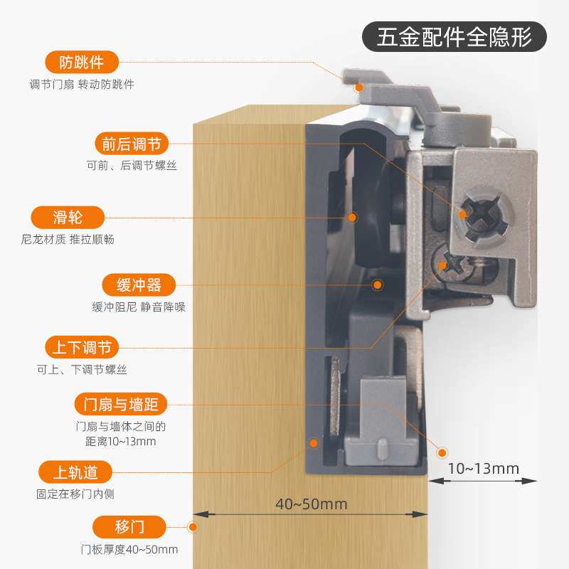 全隐藏式滑轨移门实木厨房门巴士门隐形推拉移门无轨道幽灵门配件