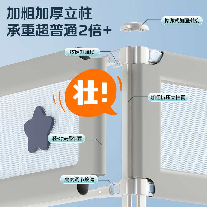 诺梵亚三面组合床围栏宝宝防摔防护栏防掉床挡儿童挡板护栏床护栏图片