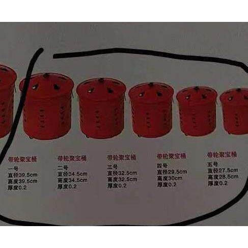 烧纸桶家用套装元宝盆焚化炉户外化宝桶火盆搪瓷聚宝盆5只装
