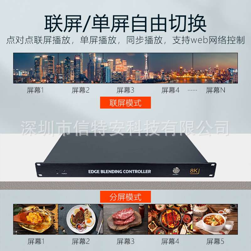 1*5点对点多屏宝拼接屏联屏播放盒子不变形不拉伸连屏视频处理器