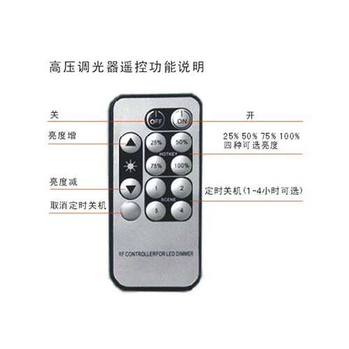 LED面板灯调光器,LED面板灯调光开关,90-240V,带红外遥控功能