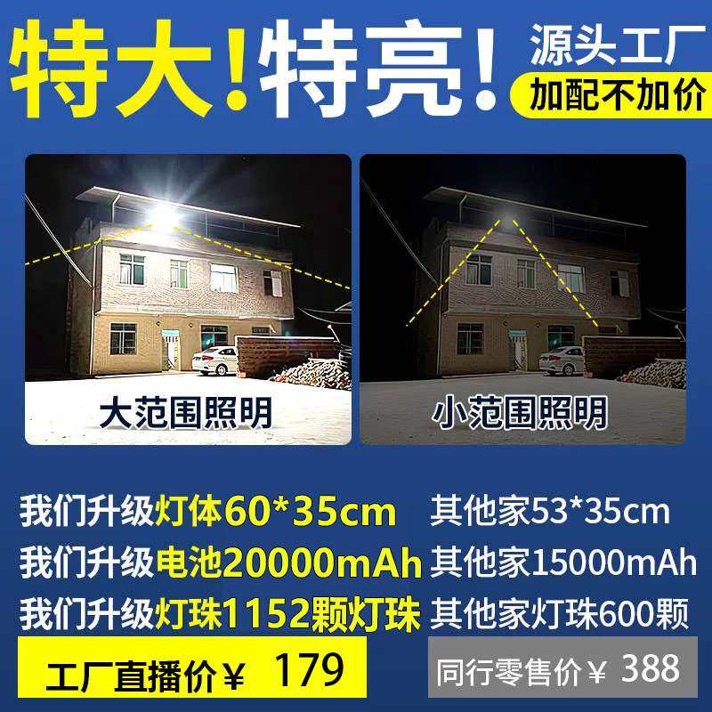 跨境LED户外感应照明路灯一体化太阳能灯户外庭院灯天黑自动亮灯