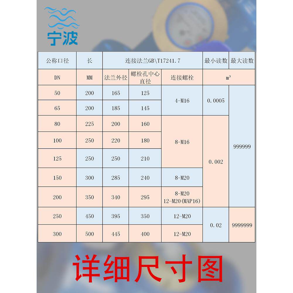 法兰水表LXL-dn150/100/80/65/50工业用宁波国标大口径水平螺翼式