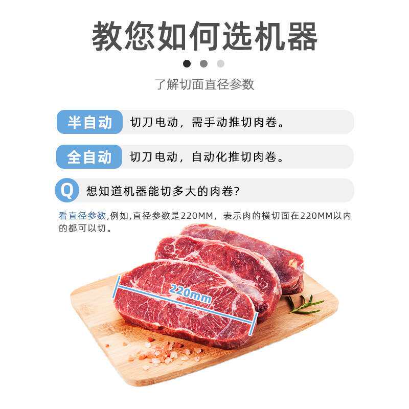 全自动切片机商用半自动切肉片机牛羊肉卷刨片机台式电动刨肉机